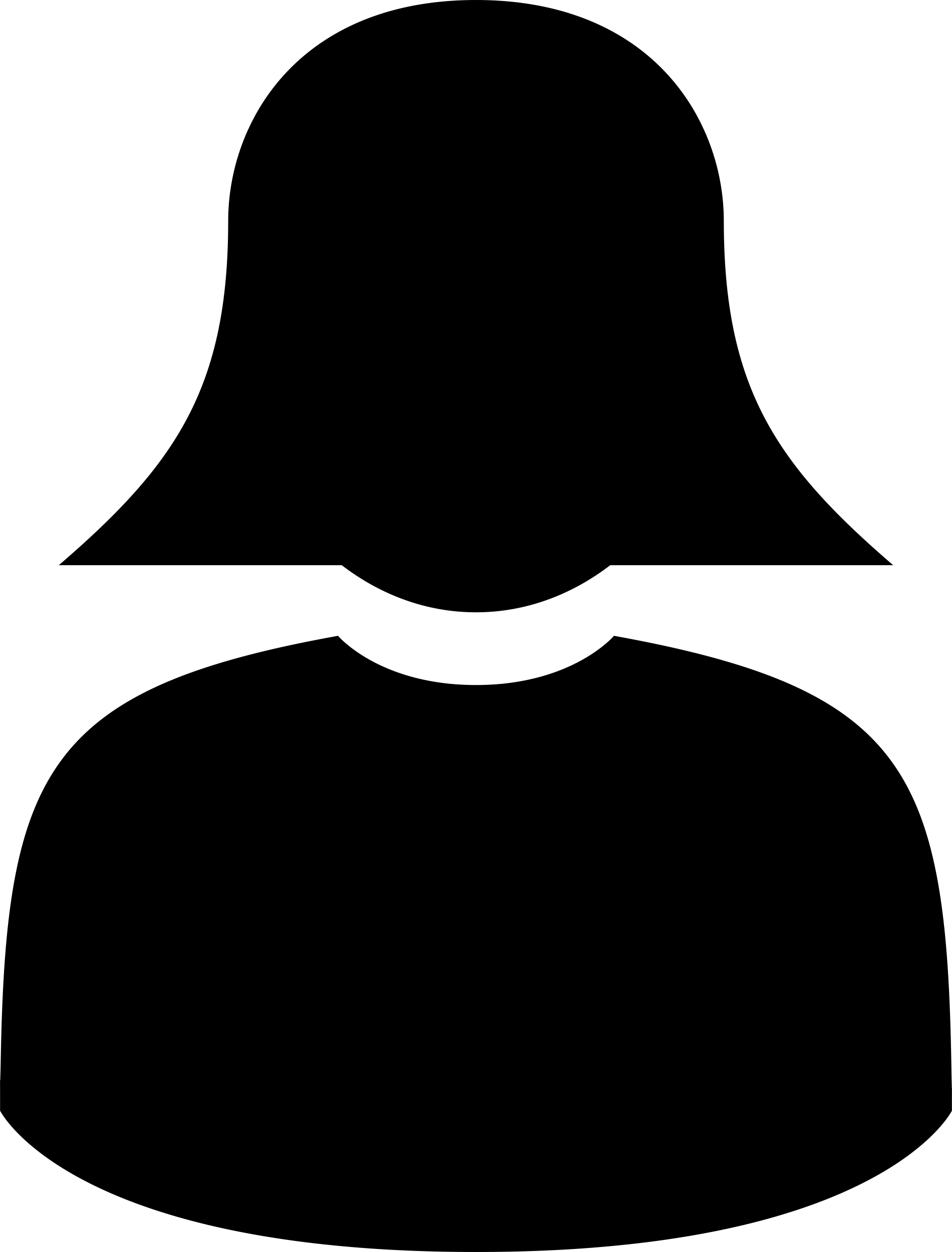 Female User With Long Hair Outline Svg Vector Free Vectors